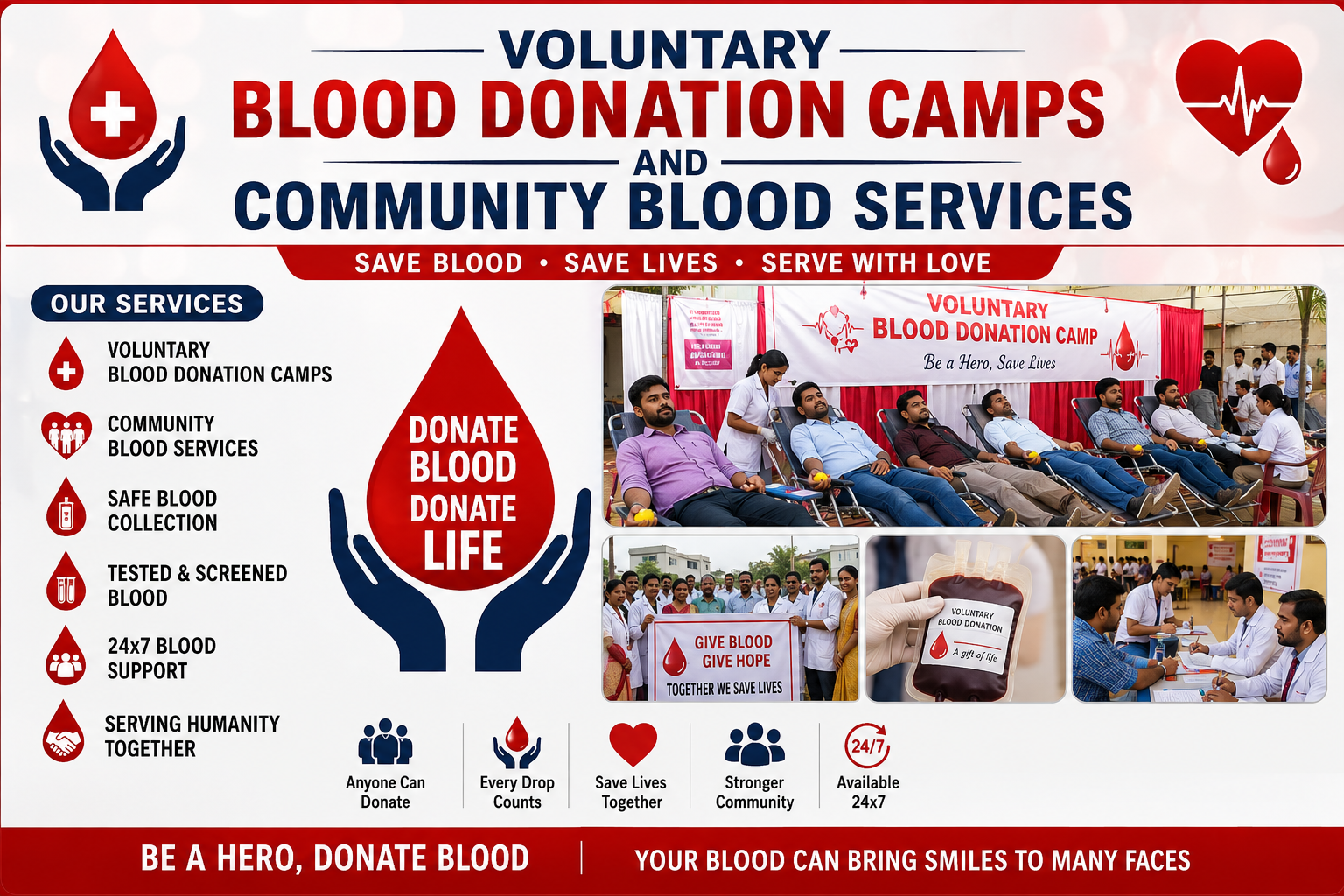 Voluntary Blood Donation Camps and Community Blood Services